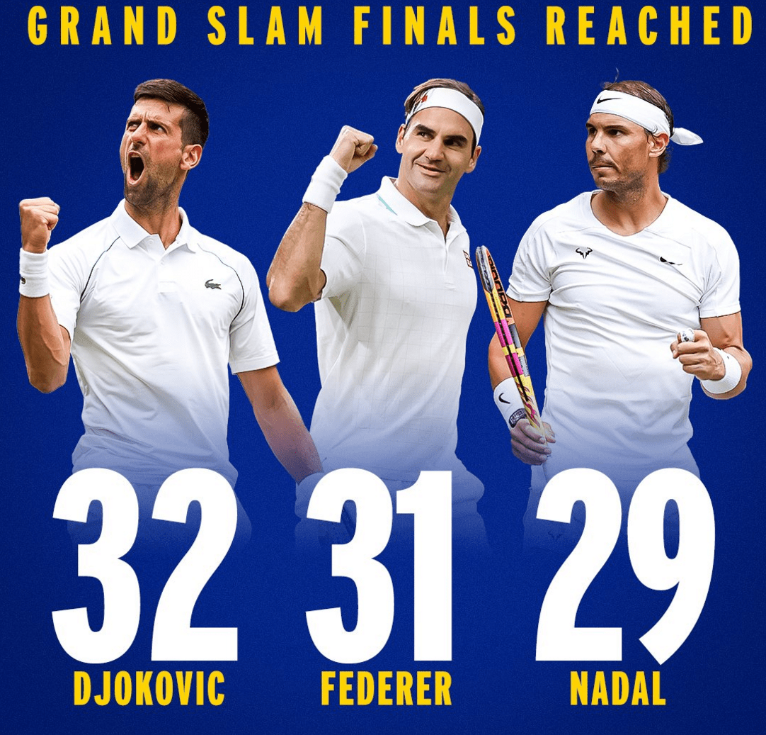 开云体育入口-包含世界网球队横扫西班牙网球队,克耶高斯三分雨点燃全场的词条