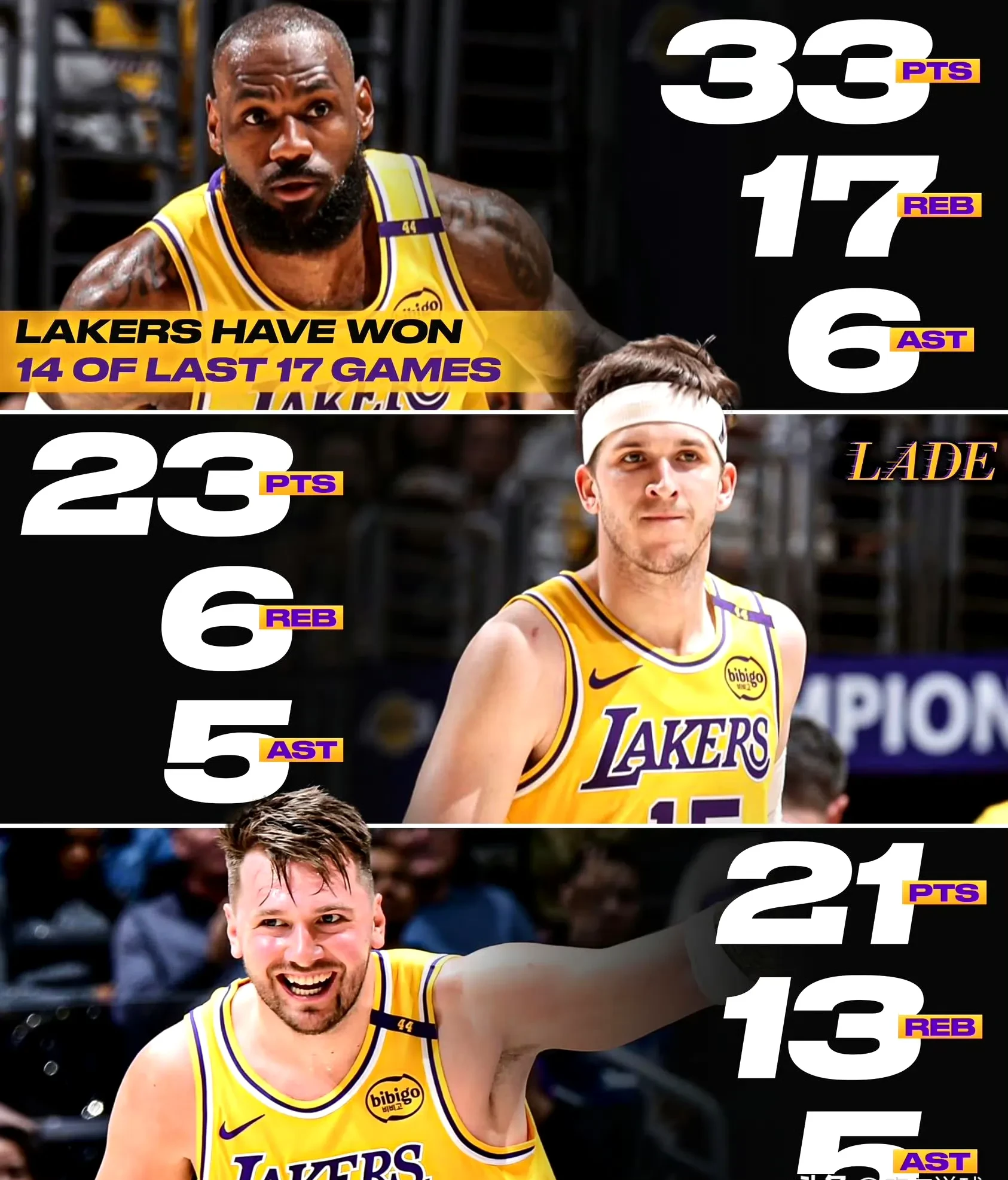 开云官网-关于湖人新秀崭露头角,获得关注的信息