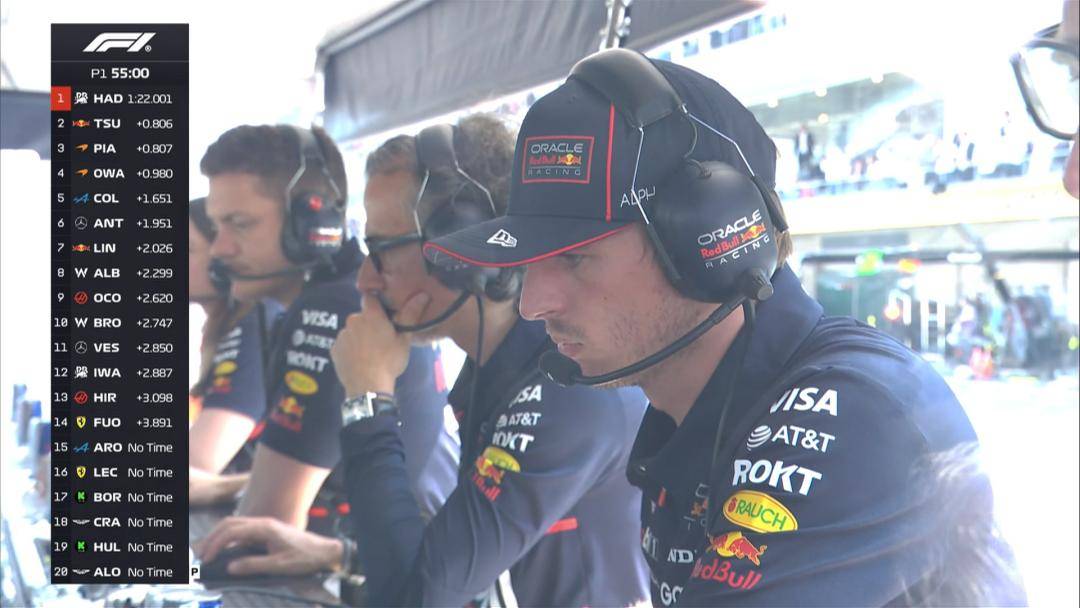 开云平台-包含索伯车队翻盘威廉姆斯,勒克莱尔状态火热的词条